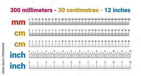 300 Mm Cm