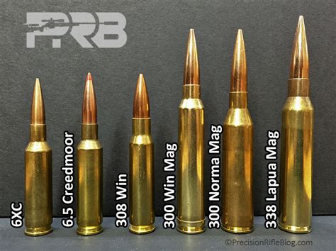 300 norma vs 338 lapua. One thing that I have been looking at however are the 300 Norma improved and the 30–338 lapua improved. These two Chamberings are similar in usage. however the Lapua beats out the norma velocity wise. With a 30 inch barrel in both, my findings show a 230gr in a norma improved thrown at about 3075-3150 fps compared the the lapua imp at 3200-3250. 
