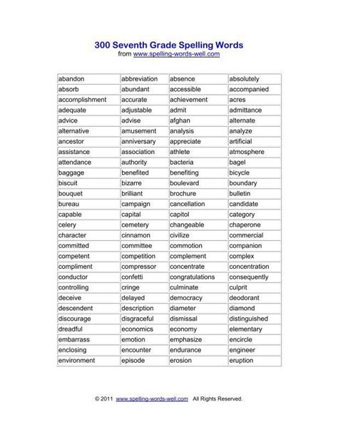 300 Sixth Grade Spelling Words Your Students Should 6th Grade Spelling Word Lists - 6th Grade Spelling Word Lists