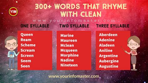 300 Useful Words That Rhyme With Car In Rhyming Words For Car - Rhyming Words For Car