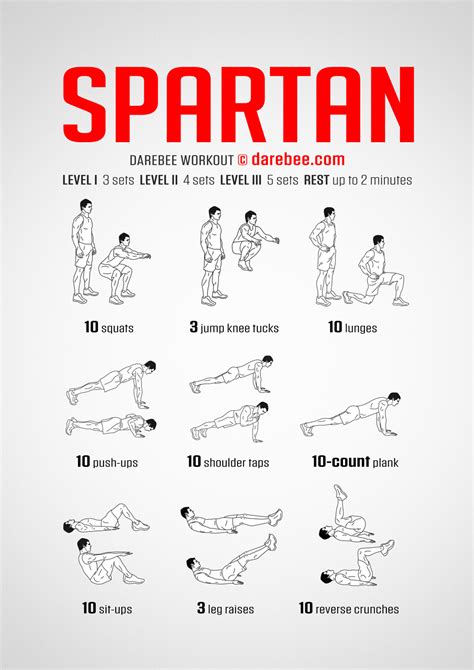 300 Warrior Workout