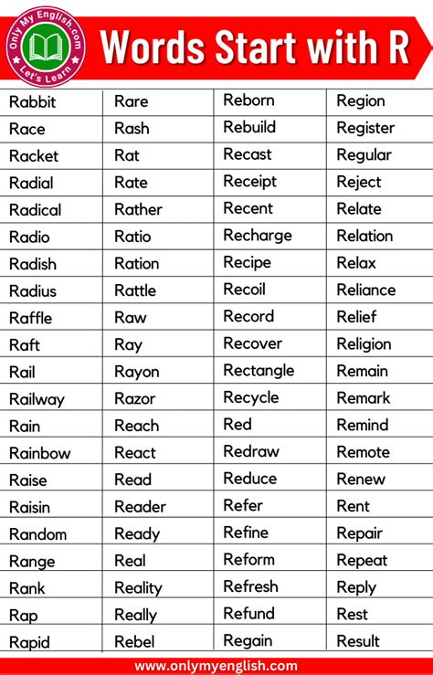 300 Words That Start With R Words Starting Easy Words That Start With R - Easy Words That Start With R