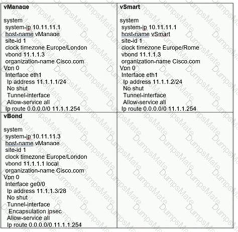 300-415 Examsfragen