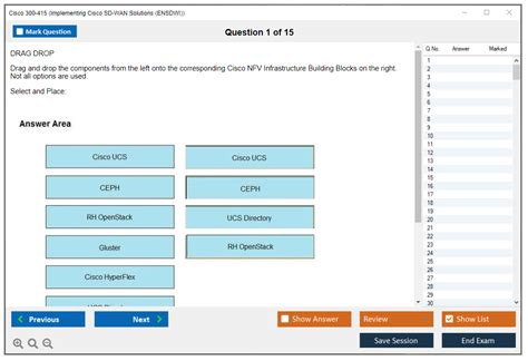 300-415 Latest Exam Forum