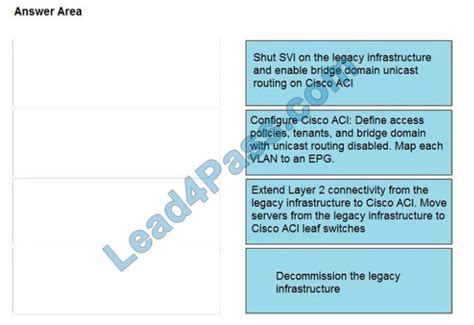 300-630 Online Tests.pdf