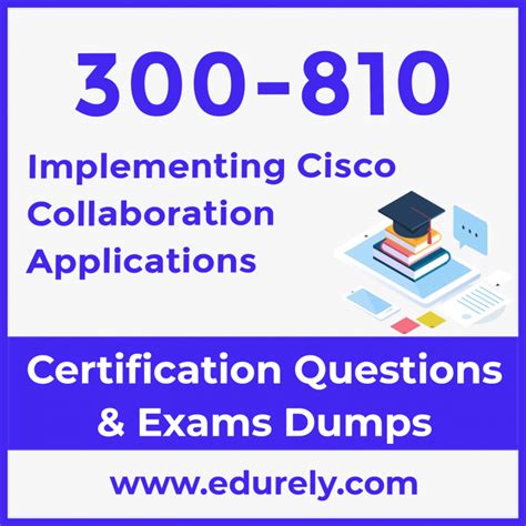 300-810 Zertifikatsfragen