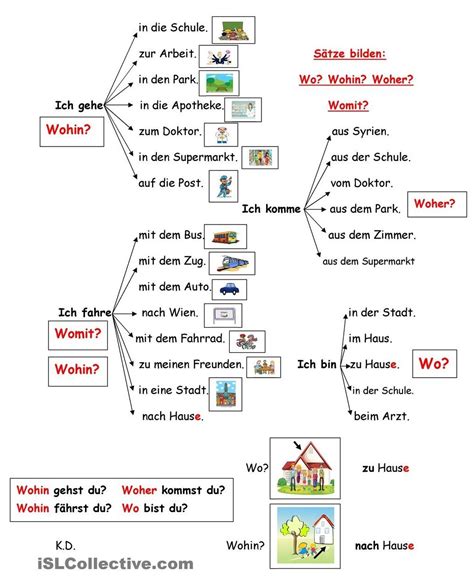 300-815 Deutsch.pdf