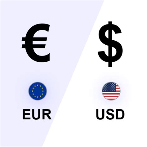 3000 eur to usd
