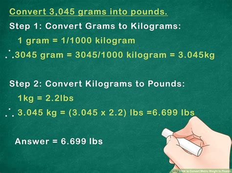 3000 Pounds To Tons