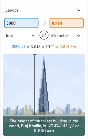 3000ft To Miles