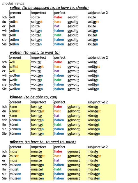 303-300 German.pdf