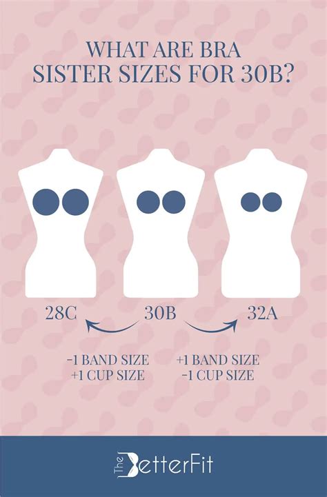 2024 30B Bras: A Guide to Finding the Perfect Fit-marketplaceplus.shop