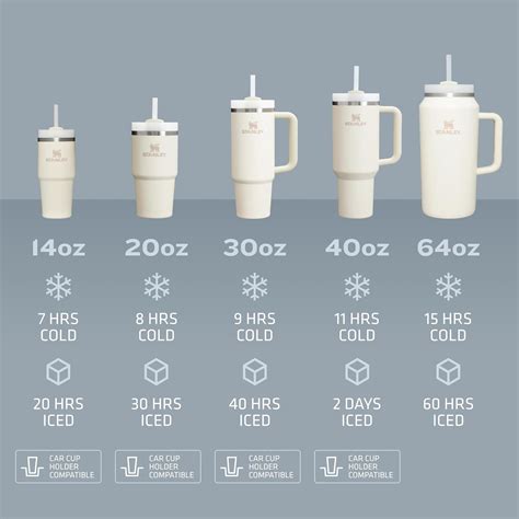 30oz In Litres