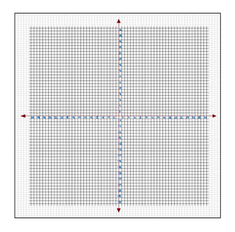 30x30 Graph Paper With Numbers by nxr064 on DeviantArt