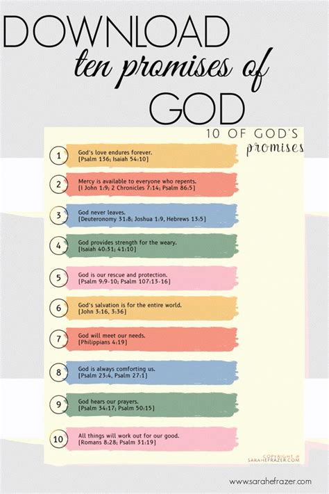 31 Days Promises of God Scripture Writing Printable