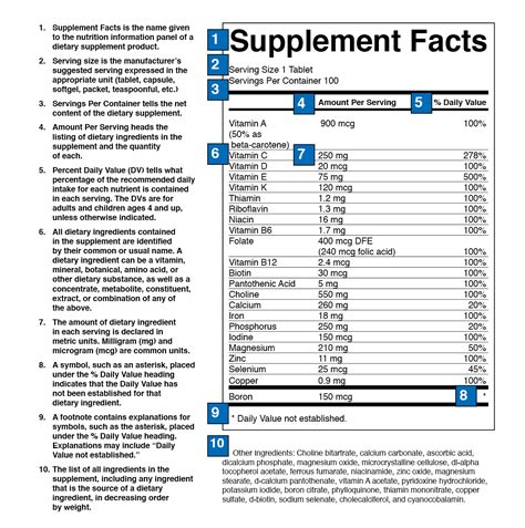 31 Dietary Supplement Label Template Labels Database 2020