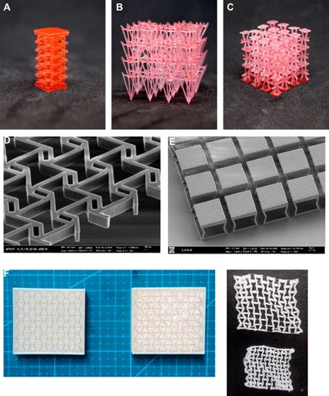 31 Sample Auxetic materials in design and architecture Trend in 2021