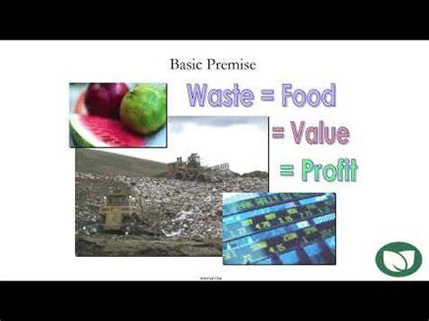 31 Waste Reduction Goals for Companies: Strategies to Manage and Reduce ... - raincitystudios.com