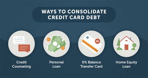 31 Ways to Resolve Credit Card Debt & Stay Debt Free!