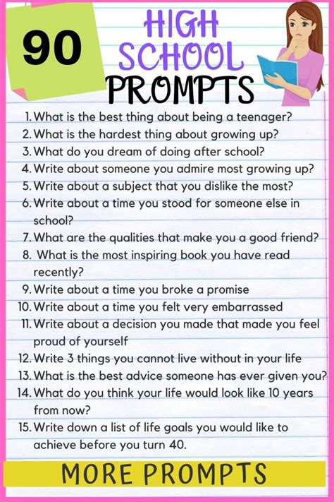 31 Free High School Writing Prompts For 9th 9th Grade Writing Prompts - 9th Grade Writing Prompts