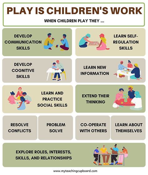 31 Play Based Ways To Teach Math To Kindergarten Math Activities For Preschoolers - Kindergarten Math Activities For Preschoolers