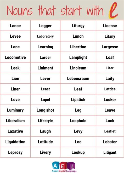 3150 Nouns That Start With L Starts With Nouns That Start With Letter L - Nouns That Start With Letter L