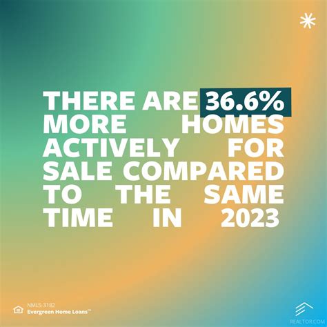 3182 4D: A bio-inspired apposition compound eye machine vision sensor image 1