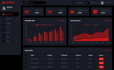 32+ Free HTML Admin Dashboard Templates 2021 uiCookies
