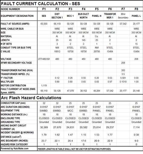 32 Nec Load Calculation Worksheet support worksheet