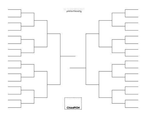 32 Team Tournament Bracket Template