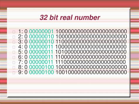 32 Bit Real