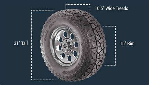Identify your current tire size: You can find this information directly written on the tire sidewall, which it's usually noted in a format like "P265/75R15". The Number "265" indicates the tire's width in millimetres, "75" is the aspect ratio, and "15 is the diameter of the wheel in inches. Check your current gear ratio: This information can be ...