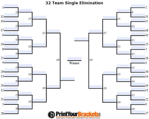 32 team seeded bracket.  No 32 Team Bracket Template Seeded 32 person sing...