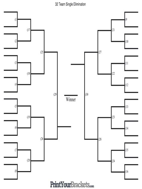 32 team tournament bracket template. The 38 team single elimination bracket is made up of 6 different rounds. Twelve teams will play in the first round and 26 teams will receive byes. When a bracket does not have exactly 2, 4, 8, 16, 32 ,64, or 128 teams, then there must be byes. Byes are awarded in the first round and only the first round. 