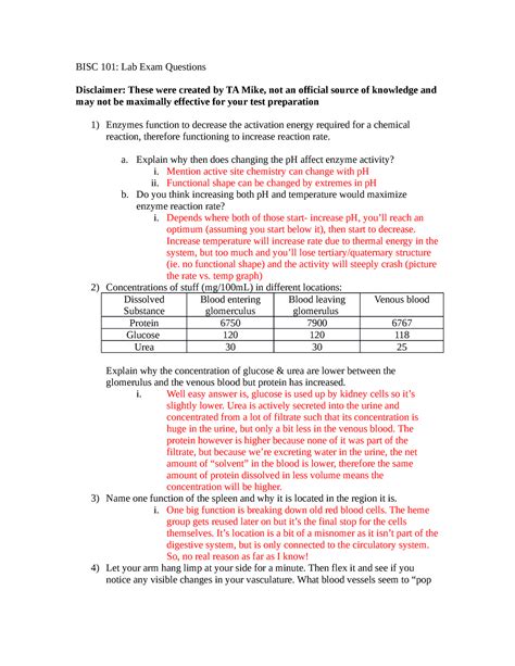 321-101 Exam Lab Questions