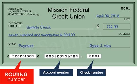 ABA Routing number: 322281507. Mission Federal Credit Union. P.O. Box 919023 San Diego, CA 92191-9023 858.524.2850 · 800.500.6328. Website Accessibility. If you are using a screen reader and are having problems using this site, please call 858.524.2850 or 800.500.6328 for assistance.. 