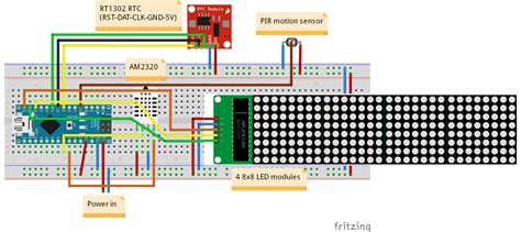 32x8 led matrix arduino.  Looking to learn how to build a compact size LED...