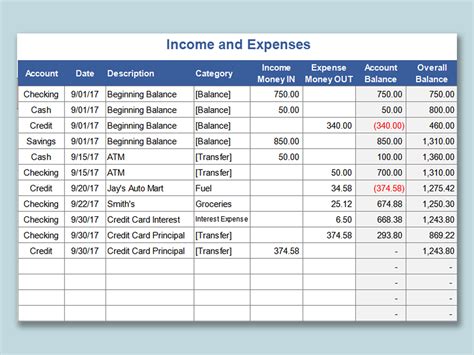 33+ Expense Sheet Templates