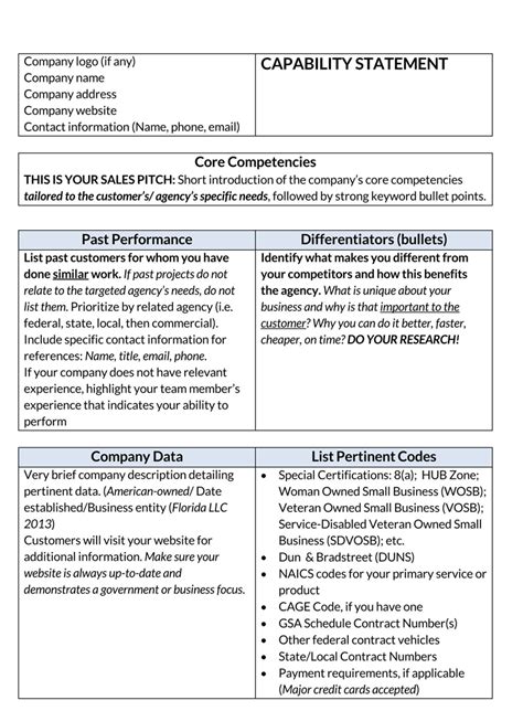33+ Free Capability Statement Templates Guide & Tips