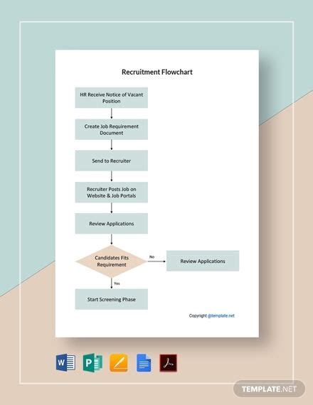 33+ making a flowchart on google docs RozinaAlecia