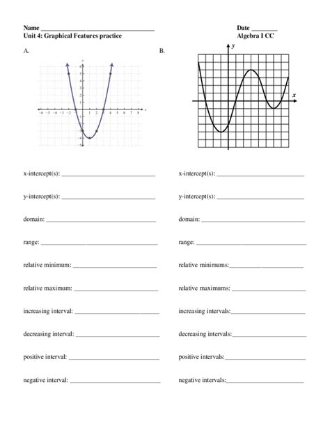 33 Algebra 2 Polynomial Graphs Worksheet support worksheet