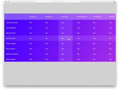 33 Best CSS Table Templates For Creating Appealing Tables 2019 Css
