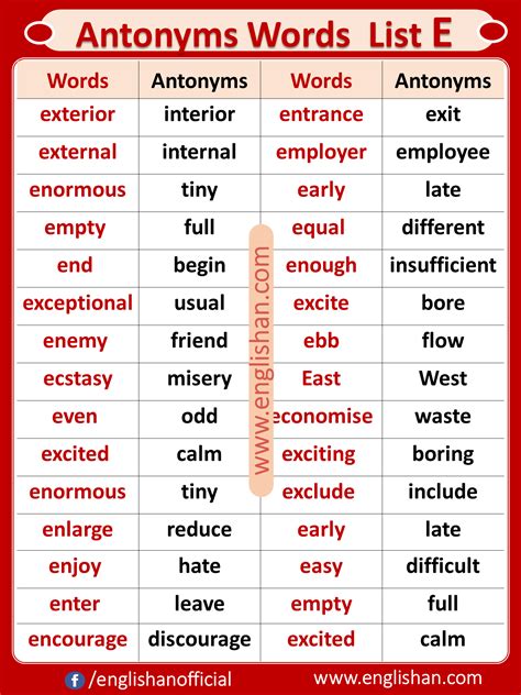 33 Cheek Antonyms. Full list of opposite words of cheek.