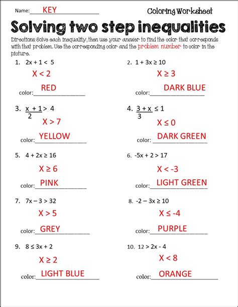 33 Solving Two Step Inequalities Worksheet Answers support worksheet