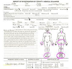 33 Unsolved Cases Files Project Ideas Unsolved Forensics Criminology