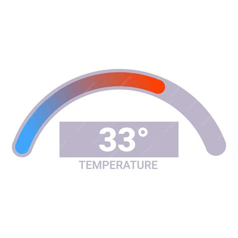 33 Degrees Celsius Fahrenheit