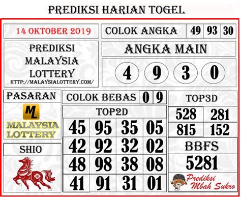 33 prediksi mbah ompong sgp