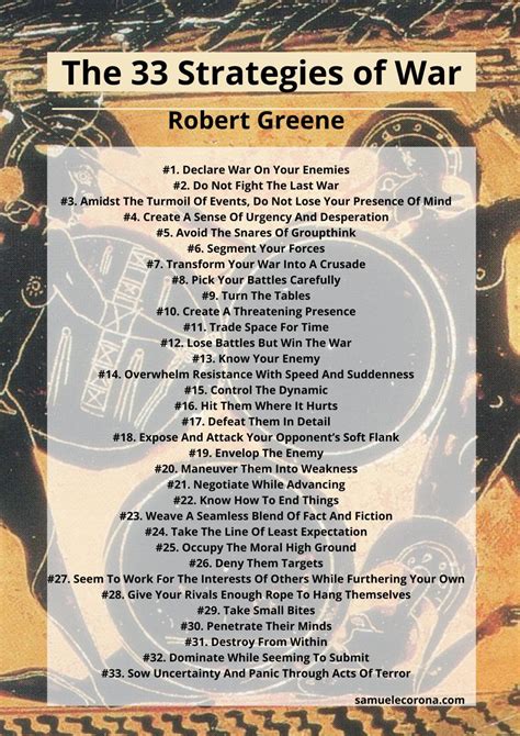 33 Rules Of War