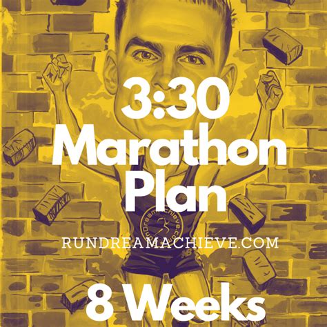 330 Marathon Pace