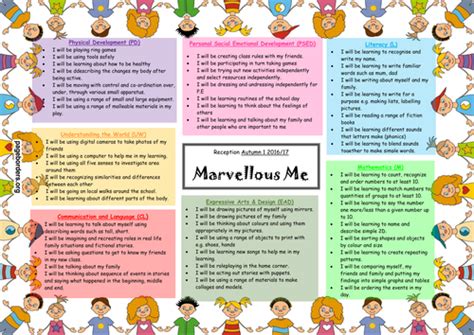 332 Top "Marvellous Me" Teaching Resources curated for you